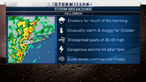 Live Radar: Watch StormTracker 4 as Nasty Weather Hits